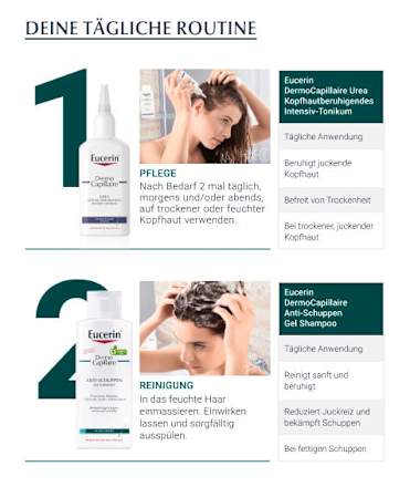 Eucerin Dermo Capillaire Anti-Schuppen Gel Shampoo Eucerin