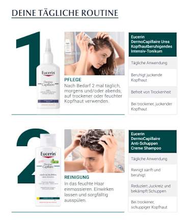 EucerinDermo Capillaire Anti-Schuppen Creme Shampoo Eucerin
