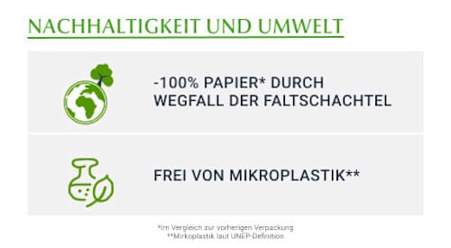 Eucerin Dermo Capillaire pH5 Shampoo Eucerin