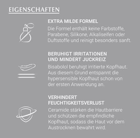 Eucerin Dermo Capillaire Hypertolerant Shampoo Eucerin