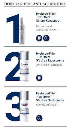 Eucerin Hyaluron-Filler + 3x Effect 5% Urea Anti-Age Nachtpflege Eucerin