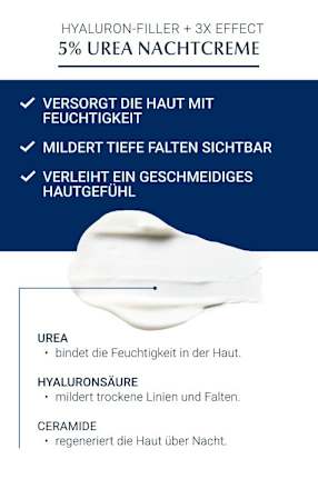Eucerin Hyaluron-Filler + 3x Effect 5% Urea Anti-Age Nachtpflege Eucerin
