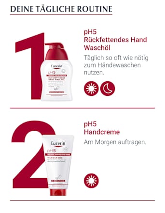 Eucerin Handcreme pH5 Eucerin