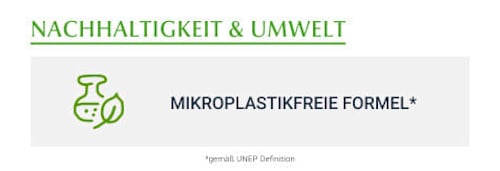 Eucerin pH5 Feuchtigkeitsbewahrende Waschlotion Eucerin