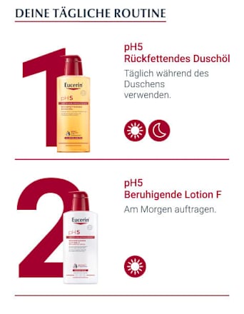 Eucerin pH5 beruhigende Lotion F Nachfüller Eucerin