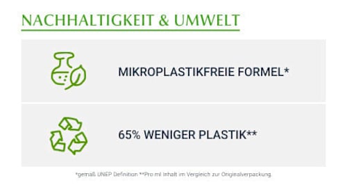 Eucerin pH5 beruhigende Lotion Nachfüller Eucerin
