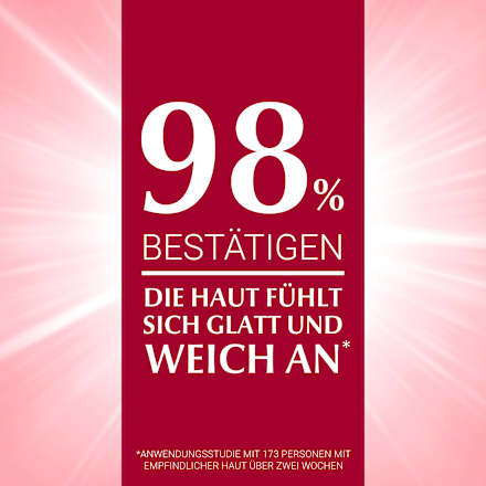 Eucerin pH5 Rückfettendes Duschöl Nachfüller Eucerin