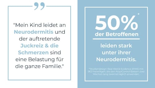 Eucerin Atopi Control BERUHIGENDES DUSCH- UND BADEÖL Eucerin