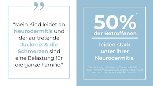 Eucerin Atopi Control Gesichtscreme sehr trockene, gereizte Haut Eucerin