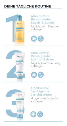 Eucerin Atopi Control Gesichtscreme sehr trockene, gereizte Haut Eucerin