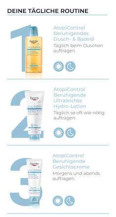 Eucerin Atopi Control beruhigende ultraleichte Hydro-Lotion Eucerin