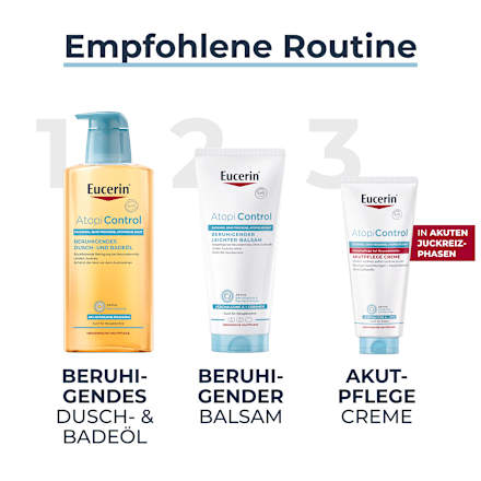 Eucerin Atopi Control Balsam Eucerin