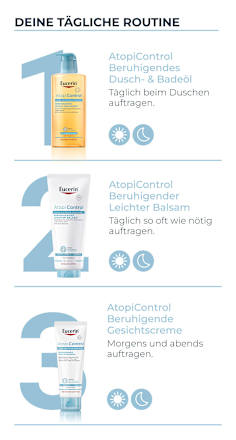 Eucerin Atopi Control Balsam Eucerin