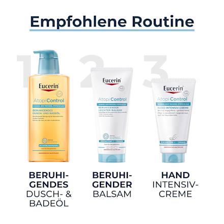 Eucerin Atopi Control Hand Intensiv-Creme  Eucerin