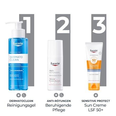 Eucerin Anti-Rötungen beruhigende Pflege Eucerin