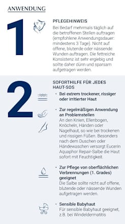 Eucerin Aquaphor Protect & Repair Salbe Eucerin
