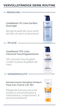 Eucerin ACUTE LIP BALM Eucerin