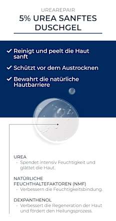 Eucerin Urea Repair 5% Urea sanftes Duschgel Nachfüllpack Eucerin