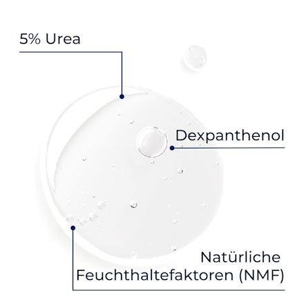 Eucerin Urea Repair 5% Urea sanftes Duschgel Nachfüllpack Eucerin