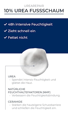 Eucerin UreaRepair PLUS 10% Urea Fußschaum mit beruhigendem Duft Eucerin