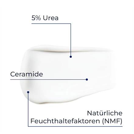 Eucerin Urea Repair 5% Urea Nacht Gesichtscreme Eucerin
