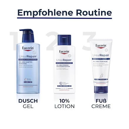 Eucerin Urea Repair Plus 10% Urea Lotion Eucerin