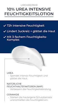 Eucerin Urea Repair Plus 10% Urea Lotion Eucerin