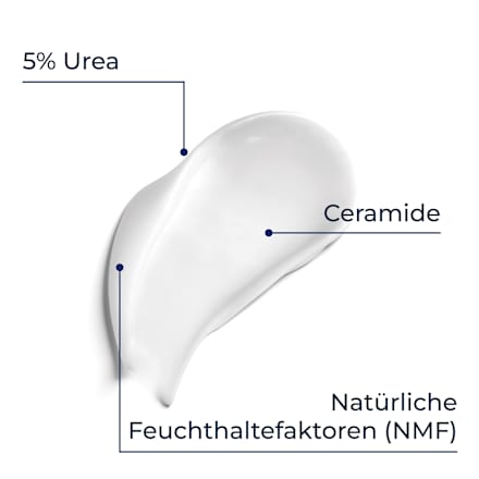 Eucerin Urea Repair Plus 10% Urea Lotion Eucerin