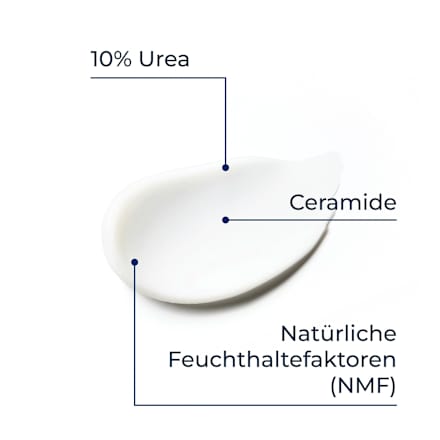 Eucerin Urea Repair 10% Urea Fußcreme Eucerin