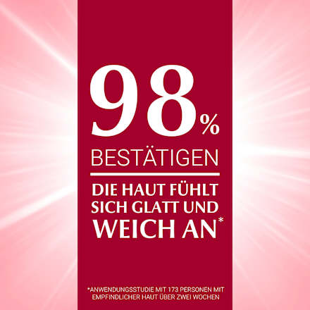 Eucerin pH5 DUSCHÖL EMPFINDLICHE TROCKENE HAUT Eucerin
