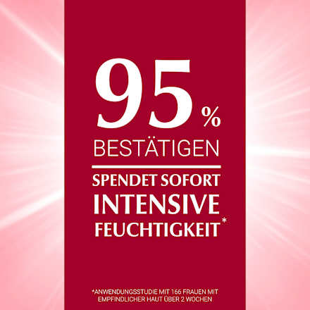 Eucerin pH5 beruhigende Lotion Nachfüller Eucerin