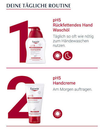 Eucerin pH5 rückfettendes Hand Waschöl Eucerin