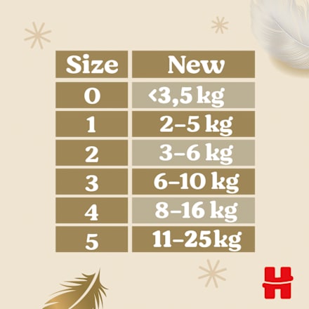 pleny Extra Care velikost 2 Huggies