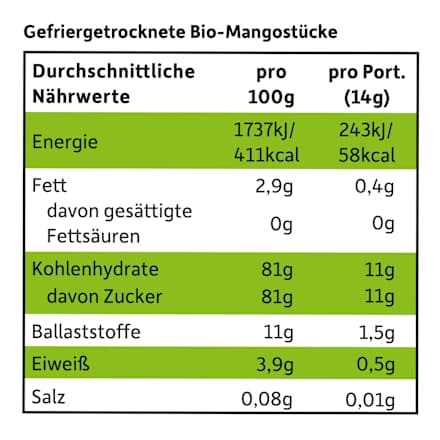 Kindersnack Fruchtchips Mango ab 3 Jahren Freche Freunde