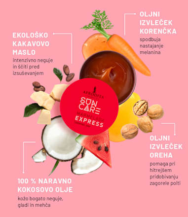 Marmelada za hitrejšo porjavitev Sun Care Express AFRODITA