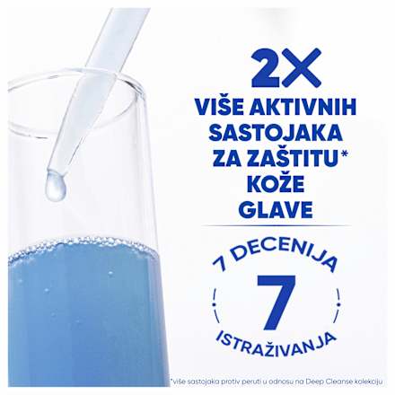 2in1 menthol Šampon za kosu head&shoulders