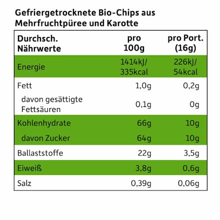 Kindersnack Smoothie-Chips Multifrucht mit Karotte ab 3 Jahren Freche Freunde