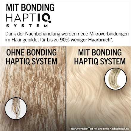 Haare Aufheller Ultra L101 Silberblond Schwarzkopf Blonde