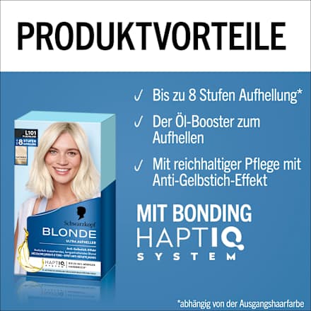 Haare Aufheller Ultra L101 Silberblond Schwarzkopf Blonde