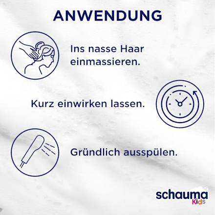 Kinder Shampoo & Balsam Himbeere schauma