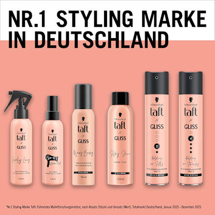Schaumfestiger Wellenmousse Taft x Gliss Wavy Baby Schwarzkopf taft