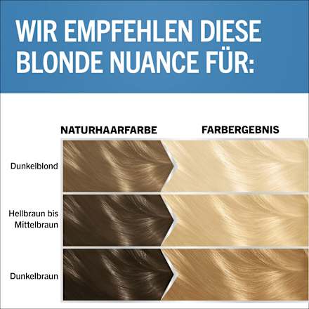 Haare Aufheller Ultra L1++ Schwarzkopf Blonde