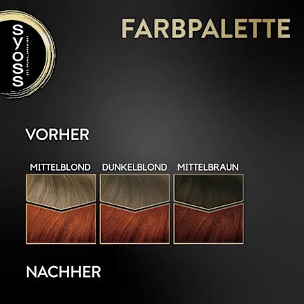 Haarfarbe 5_77 Kupferrot Syoss Oleo Intense
