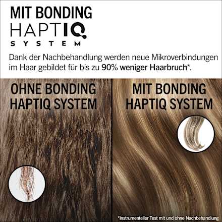 Strähnchen Set M1 Schwarzkopf Blonde
