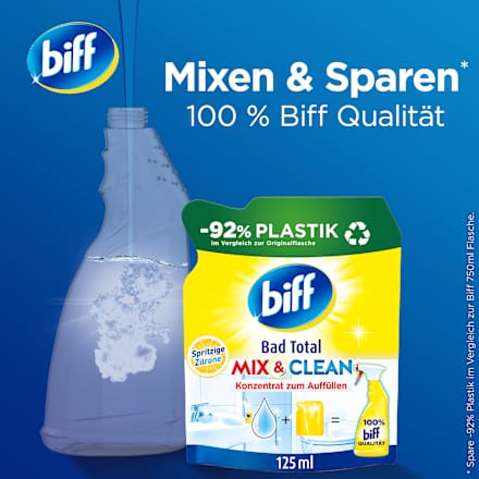 Badreiniger Total Spritzige Zitrone Biff