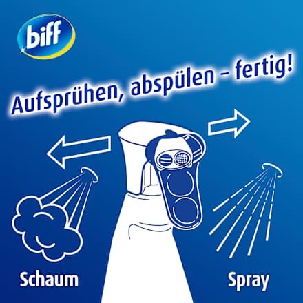 Badreiniger Total Spritzige Zitrone Biff