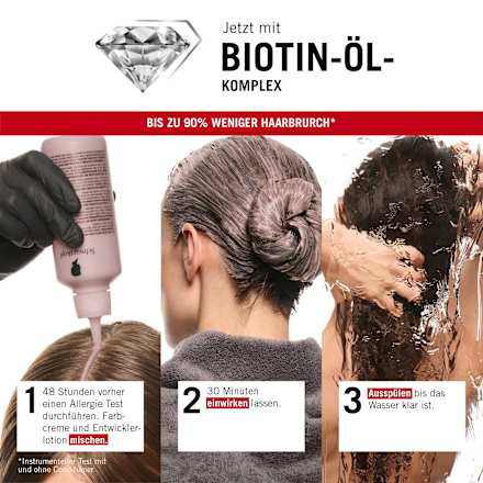Haarfarbe 890 Schwarz Schwarzkopf Brillance