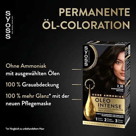 Haarfarbe 2_10 Schwarzbraun Syoss Oleo Intense