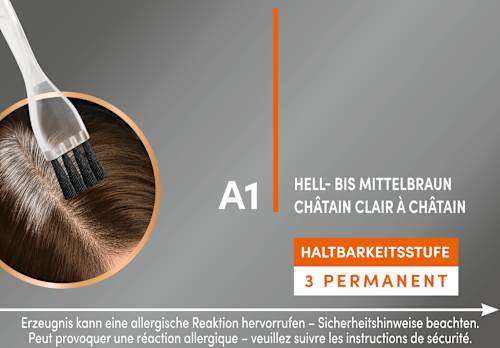 Ansatzset A1 Hell- bis Mittelbraun Schwarzkopf