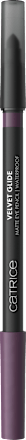 Svinčnik za oči Velvet Glide Matte, 040 Plum Line CATRICE